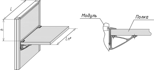 Полка навісна для перегородок UALCOM-UNO