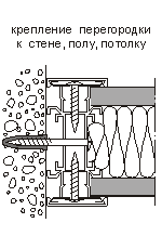 Використання кліпсової планки