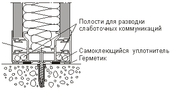 Фото Алюмінієві перегородки зі склом UALCOM-Standart
